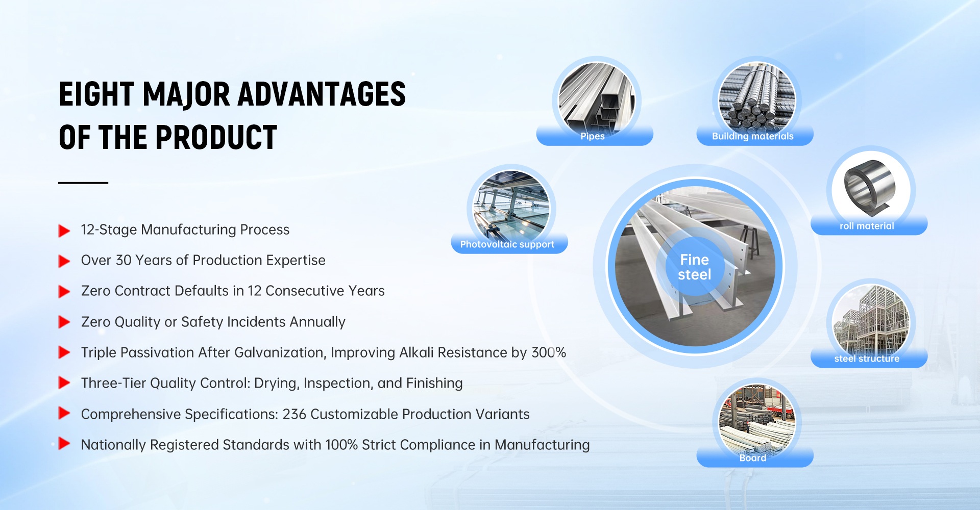 Китай Шуньчэнь Производитель тонкой стали